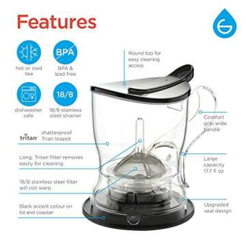 GROSCHE Aberdeen Tea Infuser Teapot & Smart Tea Maker - BPA-Free, Drip-Free Design | Coaster | Easy Brew | Easy Clean Steeper | Loose Leaf Brewing - Stylish Design | 17.7 oz - 525 ml - Black