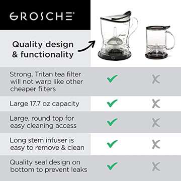 GROSCHE Aberdeen Tea Infuser Teapot & Smart Tea Maker - BPA-Free, Drip-Free Design | Coaster | Easy Brew | Easy Clean Steeper | Loose Leaf Brewing - Stylish Design | 17.7 oz - 525 ml - Black