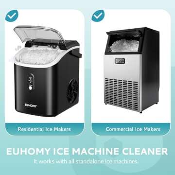 EUHOMY Ice Machine Cleaner Descaler, 16 Fl OZ Ice Maker Cleaner (4 Uses Per Bottle), Ideal Universal Descaling Solution for All Brands Ice Maker, Single Use Coffee and Espresso Machines