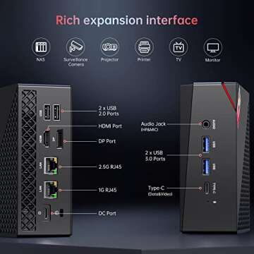 ACEMAGICIAN [Dual LAN Mini Gaming PC AMD Ryzen 7 5800U Mini PC 16GB DDR4 512GB SSD Mini Computers (8C/16T, up to 4.4Ghz), 4K Triple Display Mini Desktop Bluetooth/WiFi 6/Dual Channel