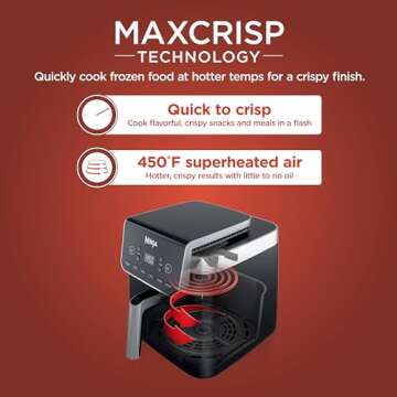 Ninja Air Fryer Pro XL 6-in-1 - 6.5 QT Capacity, Max Crisp Technology