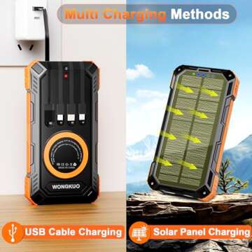 WONGKUO 49800mAh Solar Power Bank for Outdoor Use