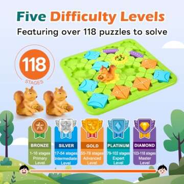 Airkid STEM Board Games Kids Brain Teasers Toys,Road Builder Logic Puzzle Games,Montessori Educational Learning Toys Birthday Gifts for Age 4-8 Year Old