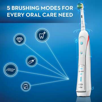 Oral-B Pro 5000 Electric Toothbrush