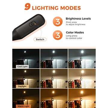 Monotremp Book Lights for Reading at Night in Bed, 80 Hours Runtime LED Book Light Rechargeable, 3 Brightness Levels × 3 Color Temperatures, 1.3 oz Lightweight Reading Lights for Books in Bed