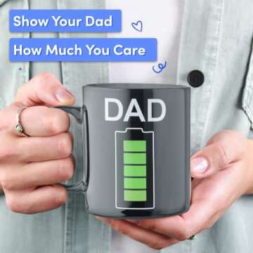 Thermal Heat Change Mug - Perfect Birthday Gift for Dad