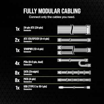 Corsair HX1000i Fully Modular Ultra-Low Noise ATX Power Supply - ATX 3.0 & PCIe 5.0 Compliant - Fluid Dynamic Bearing Fan- 80 Plus Platinum Efficiency - Black (Renewed)