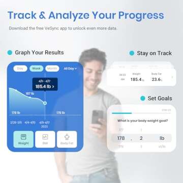 Etekcity Smart Scale for Body Weight and Fat Percentage, Digital Bathroom Accurate Weighing Machine for People's BMI Muscle, Bluetooth Electronic Body Composition Monitor Syncs with App, 400lb