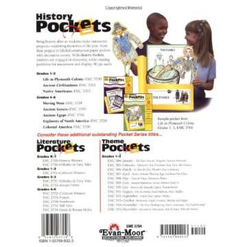 History Pockets: Moving West, Grades 4-6+