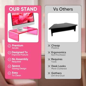 NovaMode Acrylic Monitor Stand – Ergonomic Desktop Organizer for Better Posture, Stylish Computer Riser for Monitors & Laptops, Clear Acrylic, Aesthetic, Modern Workspace Accessory - Bright Pink