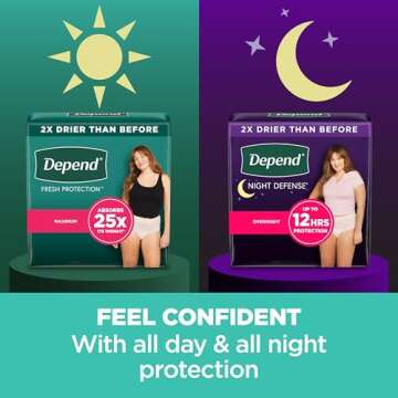 Depend Fresh Protection Adult Incontinence & Postpartum Bladder Leak Underwear for Women, Disposable, Maximum, Extra-Extra-Large, Blush, 44 Count (2 Packs of 22), Packaging May Vary