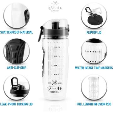 Zulay 34oz Fruit Infuser Water Bottle with Sleeve