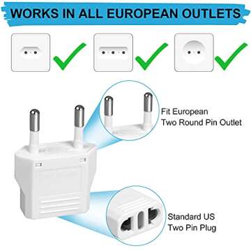 6 Pack US to Europe Plug Adapter - Type C European Travel Adapter, Wall Plug Power Converter for Europe (White)