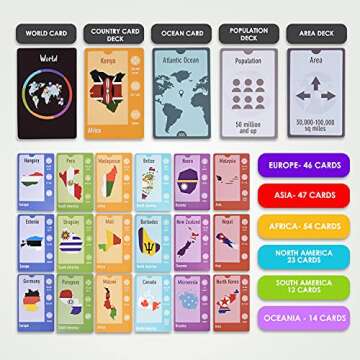 Sweep the World Card Game – Interactive Geography Game with All Countries of The World – Educational, Competitive & Fun Game for Kids, Teens & All Ages - Learning Game for The Whole Family