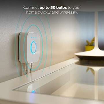 Philips Hue Bridge for Enhanced Smart Lighting