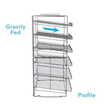 Atlantic Gravity-Fed Compact Double Canrack – Kitchen Organizer, Durable Steel Construction, Stackable or Side-by-Side, PN in Silver