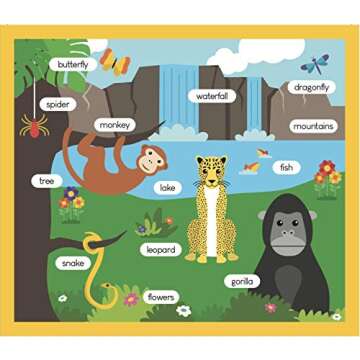 TestingMom.com Gifted Learning Flash Cards for Kids - General Knowledge Flashcards for Pre K to Kindergarten - G&T Educational Practice Test: CogAT, Iowa, OLSAT, NYC Gifted & Talented, WPPSI, AABL