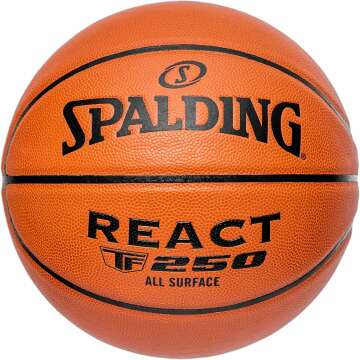 Spalding TF Series Indoor/Outdoor Basketballs - Elite Performance