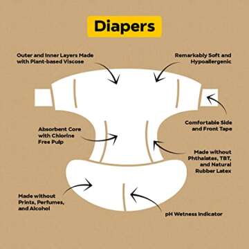 DYPER Viscose from Bamboo Baby Diapers Size 6 + Wipes | Hypoallergenic for Sensitive Skin, Unscented