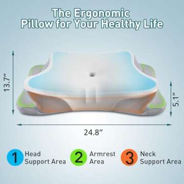 Mokaloo Cervical Neck Pillow - Neck Pillows for Pain Relief, Cooling Ergonomic Pillow for Sleeping, Orthopedic Contour Memory Foam Pillows for Side, Back & Stomach Sleepers (Grey)