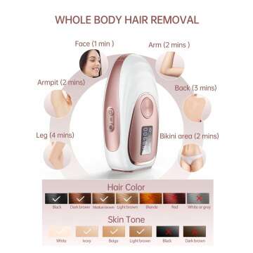 Cooling IPL Hair Removal