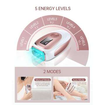 Cooling IPL Hair Removal