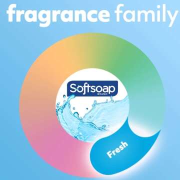 Softsoap Fresh Breeze Liquid Hand Soap Pack of 6