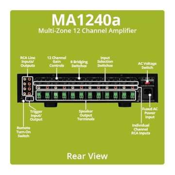 Dayton Audio MA1240a Multi-Zone 12 Channel Amplifier