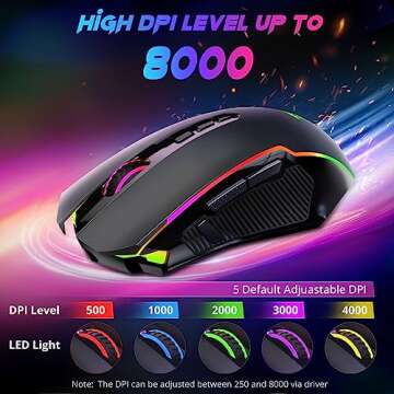 Redragon Gaming Mouse, Wireless Mouse Gaming with 8000 DPI, PC Gaming Mice with Fire Button, RGB Backlit Programmable Ergonomic Mouse Gamer, Rechargeable, 70Hrs for Windows, Mac Gamer, Black