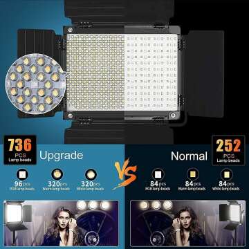 GVM 1000D RGB Led Video Light with 2 Softboxes, Photography Lighting Kit with Bluetooth Control, Full Color Video Lighting Kit with 18 Applicable Scenes, 2 Packs Led Light Panel for Video Shooting