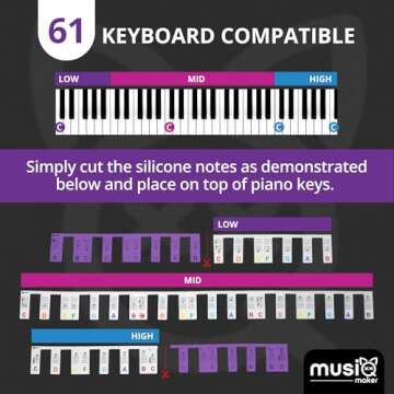 Removable Piano Keyboard Note Labels for Learning – Piano Notes and Keys Guide for 88-Key Full-Size Keyboards. Say Goodbye to Piano Keyboard Stickers - Colorful design by MUSIQ MAKER