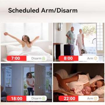 Wireless Home Alarm System for Smart Security Solutions