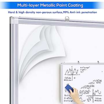 White Board Dry Erase 72x40, Large Magnetic Whiteboard Maxtek Dry Erase Boards for Wall, Aluminum Presentation Wall-Mounted Marker Board with a Long Pen Tray for School, Classroom, Office & Home