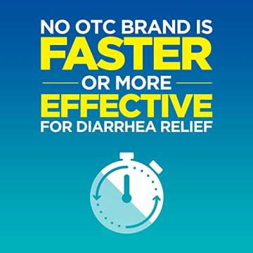 Imodium A-D Diarrhea Relief Caplets with Loperamide Hydrochloride, Anti-Diarrheal Medicine to Help Control Symptoms of Diarrhea Due to Acute, Active & Traveler's Diarrhea, 24 ct.