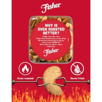 Fisher Oven Roasted Never Fried Almond & Cashew Blend, 24 Ounces (Pack of 1), Snacks for Adults, Made with Sea Salt, No Added Oil, Artificial Ingredients or Preservatives, Trail Mix, Gluten Free