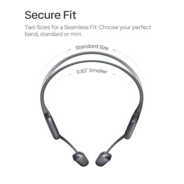 SHOKZ OpenRun Pro 2 Bone Conduction Sport Headphones