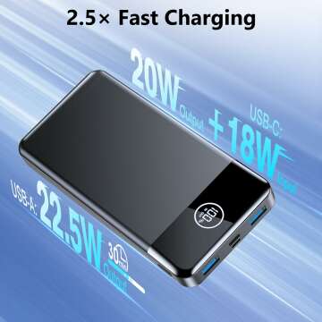 Fast Portable Charger 33800mAh with Digital Display