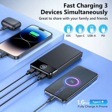 Fast Portable Charger 33800mAh with Digital Display