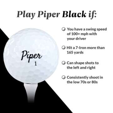 Piper Golf Premium Golf Balls for Maximum Distance and Straighter Shots | Handicap Range 0-12 | USGA Approved | 1 Dozen (12-Balls) | 3-Piece Urethane