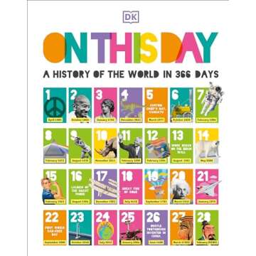 On This Day: A History of the World in 366 Days