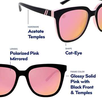 Blenders Eyewear Grove – Polarized Sunglasses – Butterfly Frames with Acetate Temples – 100% UV Protection – for Women – Atlantis Rose