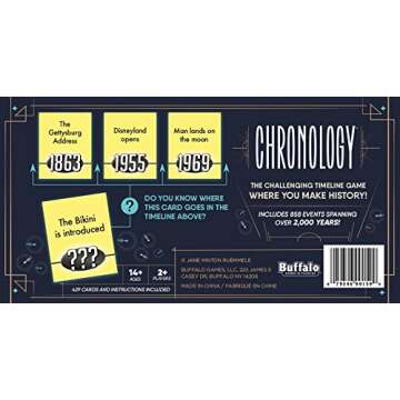 CHRONOLOGY - The Game Where You Make History - 20th Anniversary Edition, Blue1025