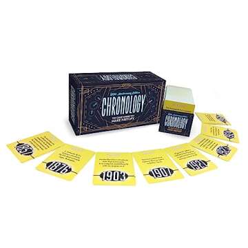 CHRONOLOGY - The Game Where You Make History - 20th Anniversary Edition, Blue1025