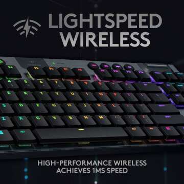 Logitech G915 TKL Wireless RGB Gaming Keyboard