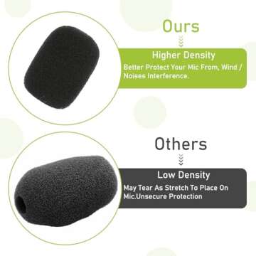 Mini Foam Windscreen Covers for Headset Microphones