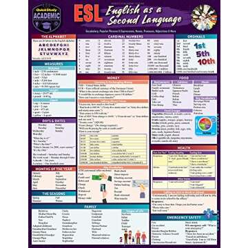 ESL - English as a Second Language: a QuickStudy Laminated Reference Guide (QuickStudy Academic)