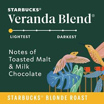 Starbucks Light Roast K-Cup Coffee Pods — Veranda for Keurig Brewers — 1 box (40 pods)