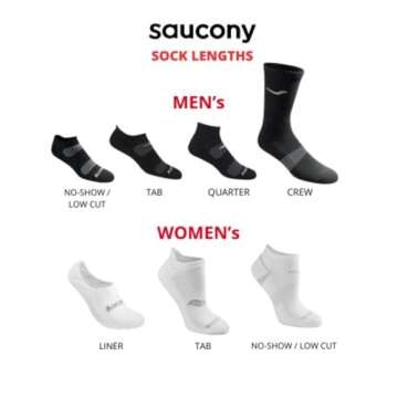 Saucony Men's Ventilating Comfort Fit Crew Socks