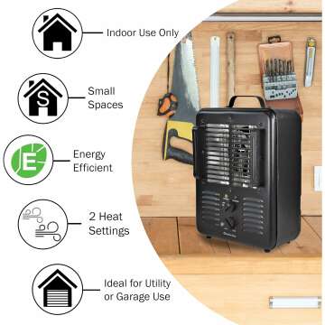 Comfort Zone 1500W Portable Electric Space Heater