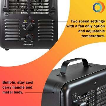 Comfort Zone 1500W Portable Electric Space Heater